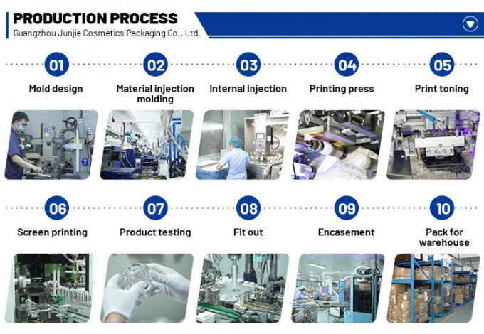 زجاجة تجميل فاخرة 10 غرام 20 غرام حاوية كريم العين الفارغة زجاجة كريم بلاستيكي زجاجة صغيرة زجاجة 10 غرام 20 غرام لجل الأظافر 9